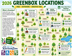 Greenbox Map